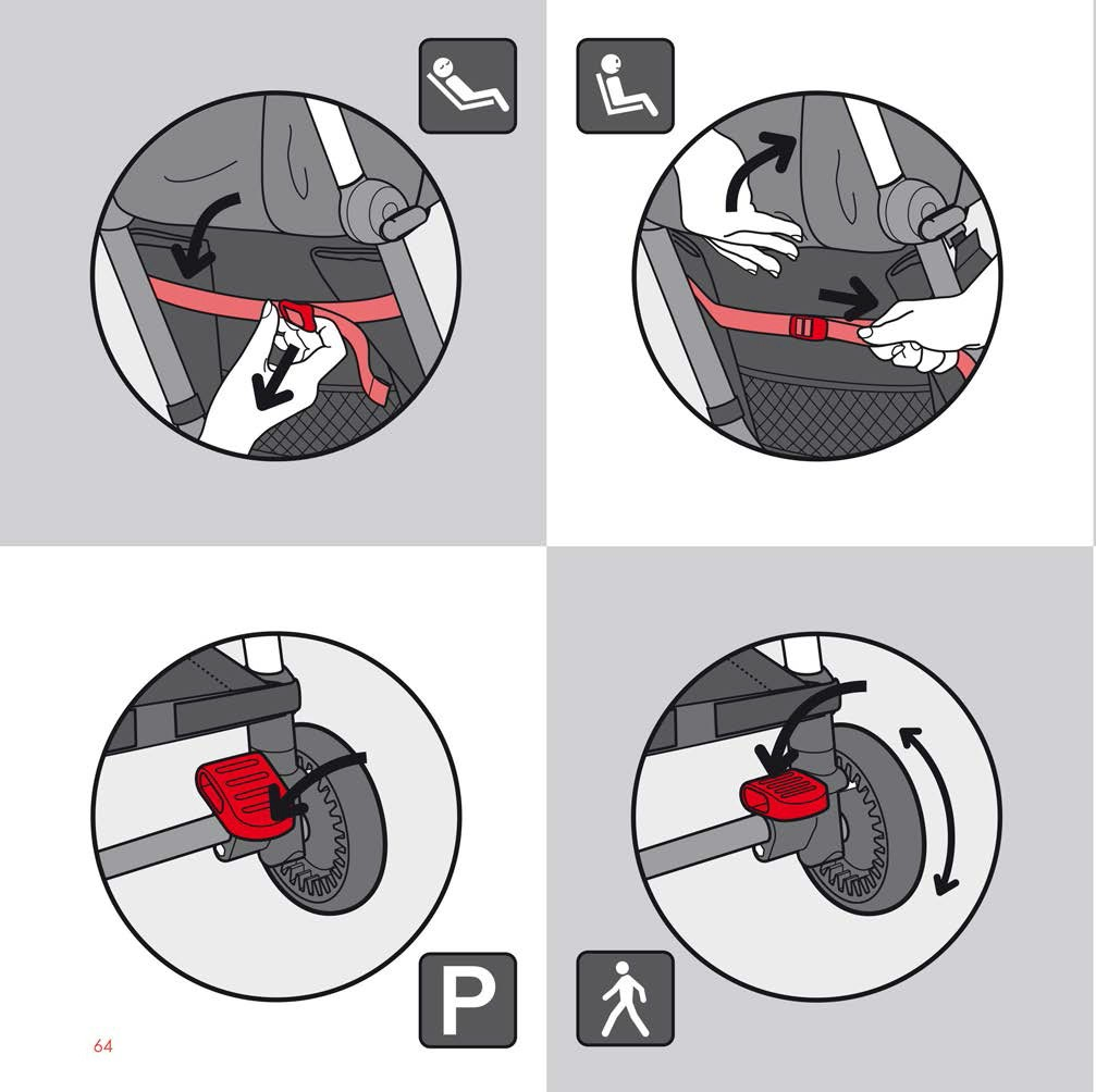 YOYO 椅背角度調整與煞車系統教學圖，示意調整帶與踏板煞車